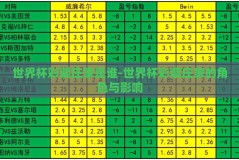 世界杯彩票庄家是谁-世界杯彩票庄家的角色与影响