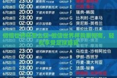 微信世界杯怎么买-微信世界杯购票指南，轻松享受足球盛宴