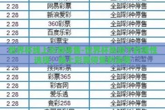 世界杯线上彩票停售-世界杯热潮下的理性选择，线上彩票停售的深思