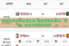 微信世界杯买球怎么买-微信世界杯买球，安全、合法与智慧的指南