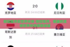 微信程序买世界杯球-微信程序，便捷的足球世界杯购票新渠道