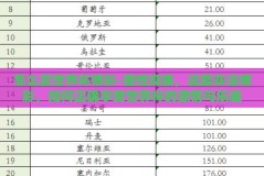 怎么买世界杯博彩-理性观赛，远离非法博彩，如何正确享受世界杯的激情与乐趣