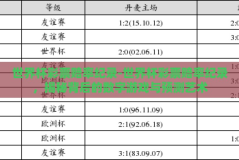 世界杯彩票赔率纪录-世界杯彩票赔率纪录，揭秘背后的数字游戏与预测艺术