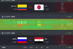 全名世界杯竞猜网站-探索全名世界杯竞猜网站的趣味与挑战
