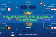 世界杯足球彩票买法-世界杯足球彩票，策略与技巧的融合