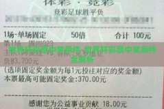 世界杯彩票中奖条件-世界杯彩票中奖条件全解析