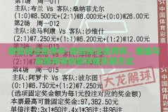 微信投注世界杯-微信投注世界杯，便捷与风险并存的数字娱乐新方式
