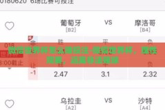 微信世界杯怎么赌投注-微信世界杯，理性观赛，远离非法赌球