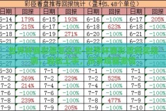 世界杯赛彩票怎么买-世界杯赛彩票购买指南，轻松上手，乐享观赛激情