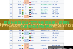 世界杯彩票买法-世界杯彩票策略，理性投注与激情并行的艺术