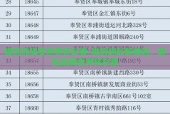 微信怎样买世界杯彩票-微信购彩新体验，轻松玩转世界杯彩票