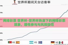 网络彩票 世界杯-世界杯热潮下的网络彩票现象，理性参与与风险防范