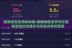 微博钱包世界杯彩票-微博钱包世界杯彩票，数字时代的娱乐与风险并存的冒险