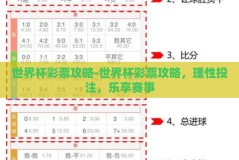 世界杯彩票攻略-世界杯彩票攻略，理性投注，乐享赛事