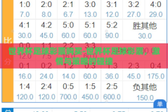 世界杯足球彩票购买-世界杯足球彩票，激情与策略的碰撞