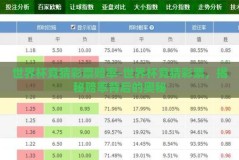 世界杯竞猜彩票赔率-世界杯竞猜彩票，揭秘赔率背后的奥秘