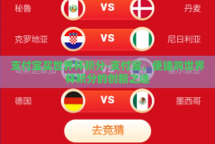 支付宝买世界杯积分-支付宝，便捷购世界杯积分的创新之选