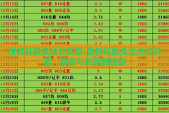 世界杯胜负比分彩票-世界杯胜负比分的彩票，激情与概率的碰撞