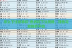 怎么下注世界杯-世界杯下注策略，理性与激情的平衡