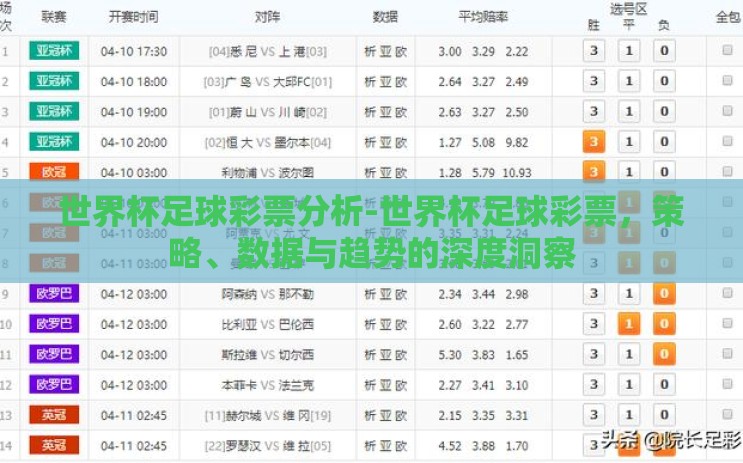 世界杯足球彩票分析-世界杯足球彩票,策略、数据与趋势的深度洞察 世界杯足球彩票分析-世界杯足球彩票,策略、数据与趋势的深度洞察