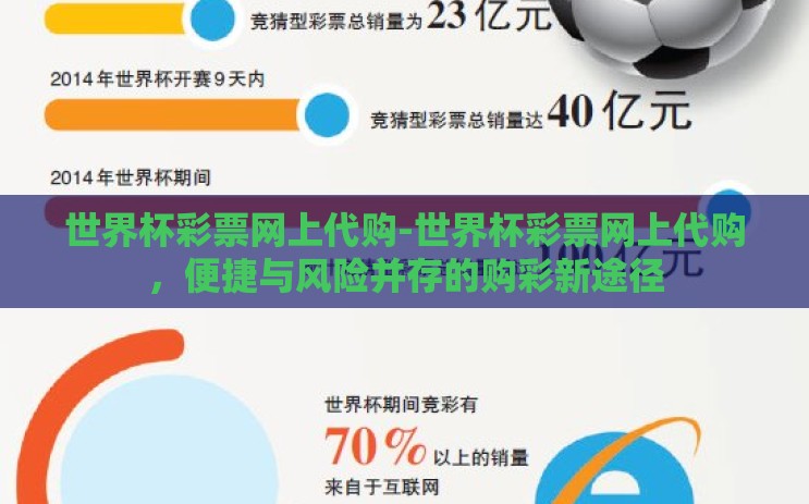 世界杯彩票网上代购-世界杯彩票网上代购，便捷与风险并存的购彩新途径