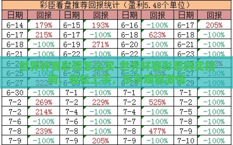 世界杯赛彩票怎么买-世界杯赛彩票购买指南，轻松上手，乐享观赛激情