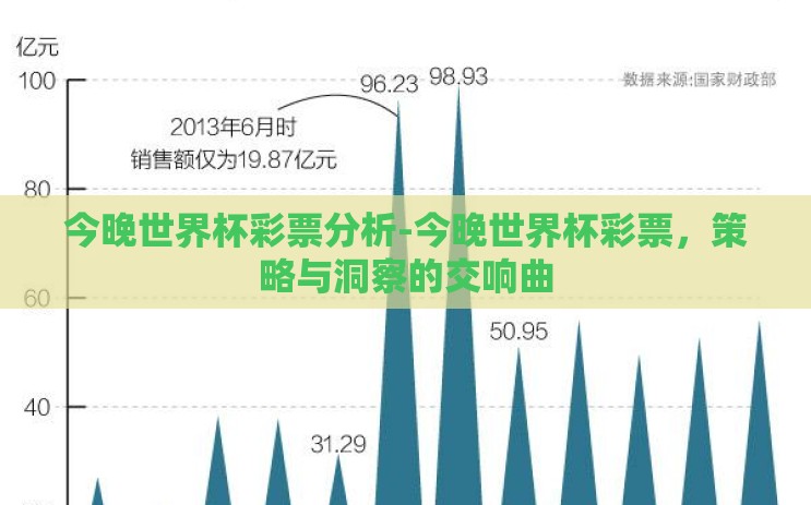 今晚世界杯彩票分析-今晚世界杯彩票，策略与洞察的交响曲