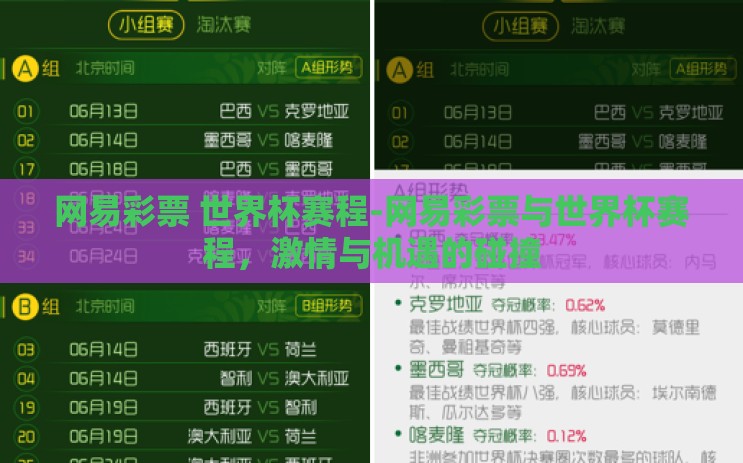 网易彩票 世界杯赛程-网易彩票与世界杯赛程，激情与机遇的碰撞