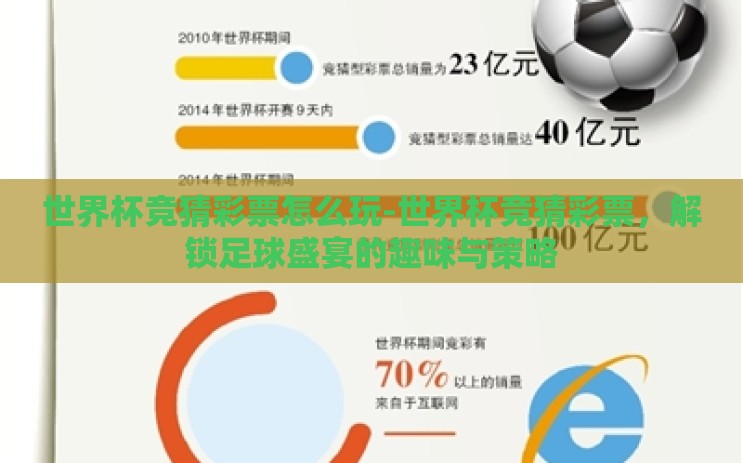 世界杯竞猜彩票怎么玩-世界杯竞猜彩票,解锁足球盛宴的趣味与策略 世界杯竞猜彩票怎么玩-世界杯竞猜彩票,解锁足球盛宴的趣味与策略