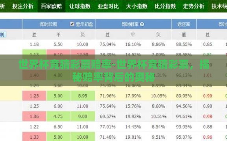 世界杯竞猜彩票赔率-世界杯竞猜彩票，揭秘赔率背后的奥秘