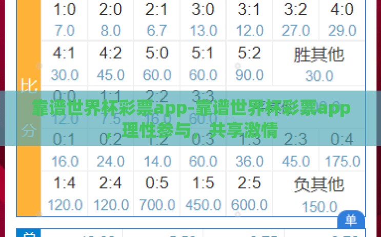 靠谱世界杯彩票app-靠谱世界杯彩票app,理性参与,共享激情 靠谱世界杯彩票app-靠谱世界杯彩票app,理性参与,共享激情