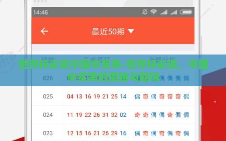 世界杯彩票中国中奖率-世界杯彩票,中国中奖率的奥秘与期待 世界杯彩票中国中奖率-世界杯彩票,中国中奖率的奥秘与期待
