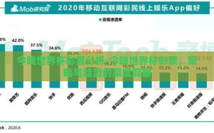 今晚世界杯彩票分析-今晚世界杯彩票，策略与趋势的深度洞察