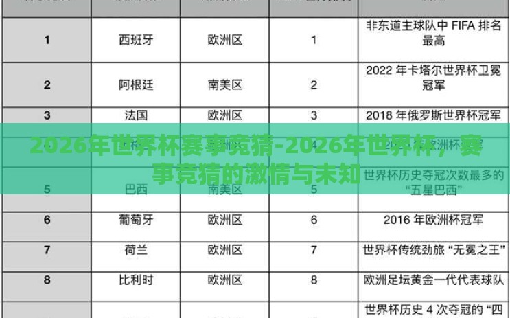 2026年世界杯赛事竞猜-2026年世界杯，赛事竞猜的激情与未知