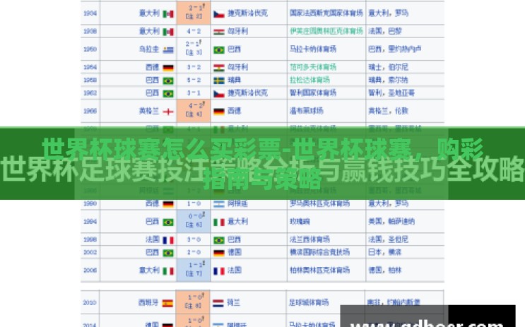 世界杯球赛怎么买彩票-世界杯球赛,购彩指南与策略 世界杯球赛怎么买彩票-世界杯球赛,购彩指南与策略