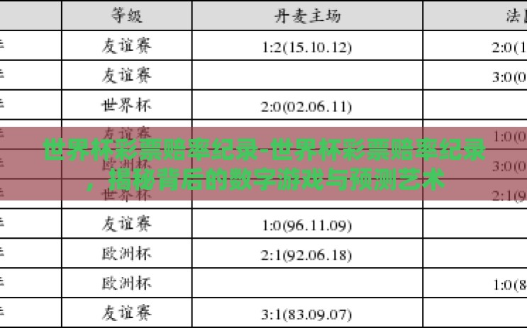 世界杯彩票赔率纪录-世界杯彩票赔率纪录,揭秘背后的数字游戏与预测艺术 世界杯彩票赔率纪录-世界杯彩票赔率纪录,揭秘背后的数字游戏与预测艺术