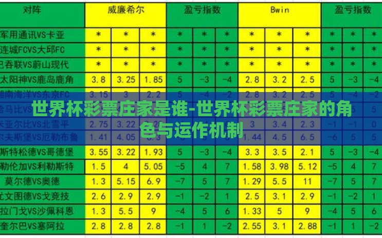 世界杯彩票庄家是谁-世界杯彩票庄家的角色与运作机制 世界杯彩票庄家是谁-世界杯彩票庄家的角色与运作机制