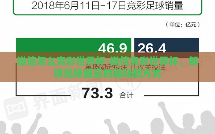 微信怎么竞彩世界杯-微信竞彩世界杯，解锁足球盛宴的趣味新方式