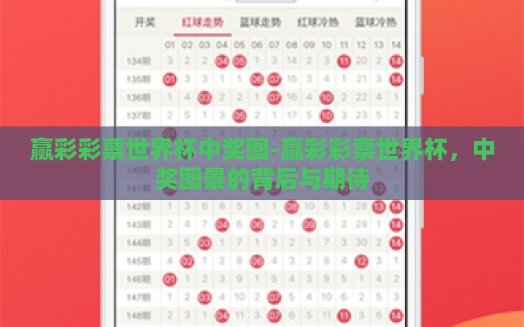 赢彩彩票世界杯中奖图-赢彩彩票世界杯，中奖图景的背后与期待
