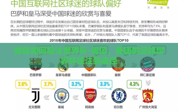 微信如何投注世界杯-微信,便捷的足球世界杯投注新途径 微信如何投注世界杯-微信,便捷的足球世界杯投注新途径