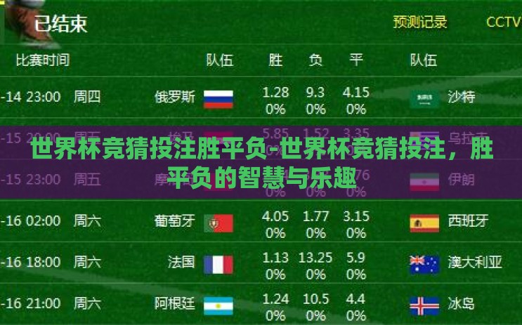 世界杯竞猜投注胜平负-世界杯竞猜投注,胜平负的智慧与乐趣 世界杯竞猜投注胜平负-世界杯竞猜投注,胜平负的智慧与乐趣