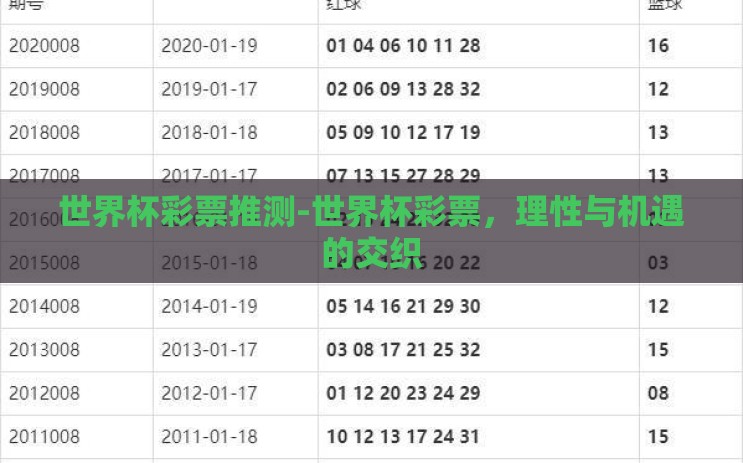 世界杯彩票推测-世界杯彩票，理性与机遇的交织