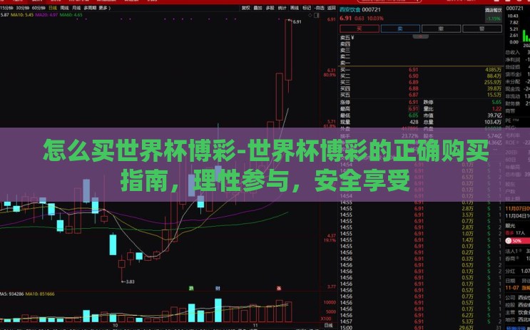 怎么买世界杯博彩-世界杯博彩的正确购买指南，理性参与，安全享受
