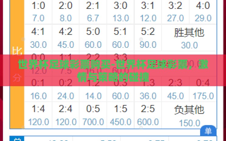 世界杯足球彩票购买-世界杯足球彩票，激情与策略的碰撞