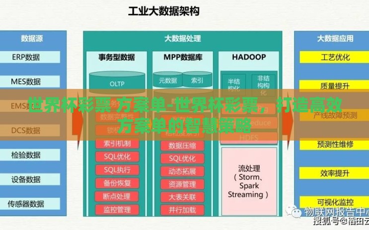 世界杯彩票 方案单-世界杯彩票，打造高效方案单的智慧策略