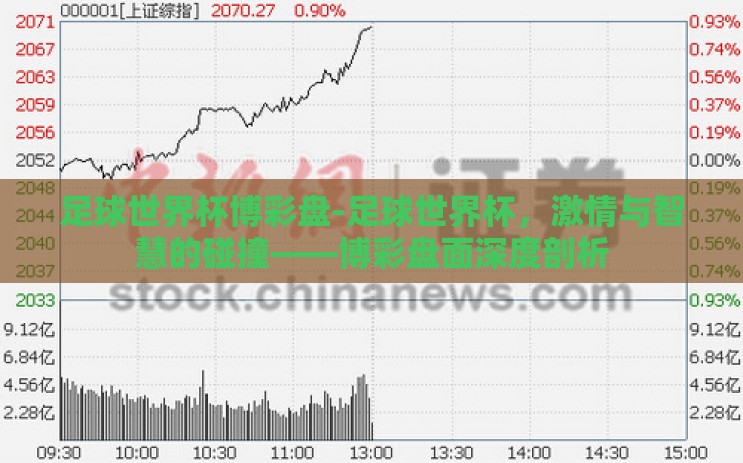 足球世界杯博彩盘-足球世界杯，激情与智慧的碰撞——博彩盘面深度剖析