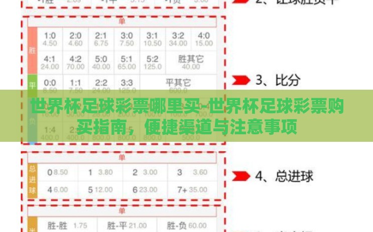 世界杯足球彩票哪里买-世界杯足球彩票购买指南,便捷渠道与注意事项 世界杯足球彩票哪里买-世界杯足球彩票购买指南,便捷渠道与注意事项